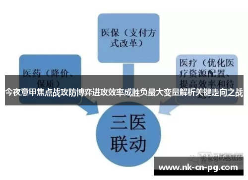 今夜意甲焦点战攻防博弈进攻效率成胜负最大变量解析关键走向之战 今夜意甲焦点战攻防博弈进攻效率成胜负最大变量解析关键走向之战