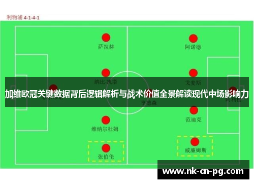 加维欧冠关键数据背后逻辑解析与战术价值全景解读现代中场影响力 加维欧冠关键数据背后逻辑解析与战术价值全景解读现代中场影响力