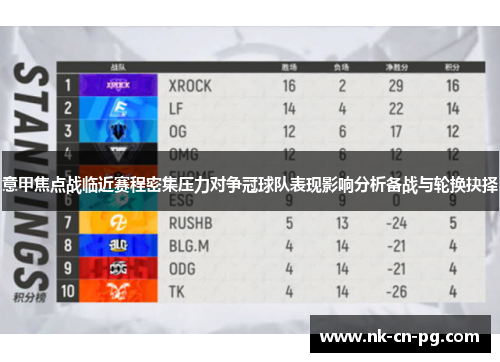 意甲焦点战临近赛程密集压力对争冠球队表现影响分析备战与轮换抉择