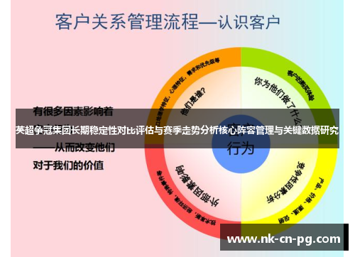 英超争冠集团长期稳定性对比评估与赛季走势分析核心阵容管理与关键数据研究