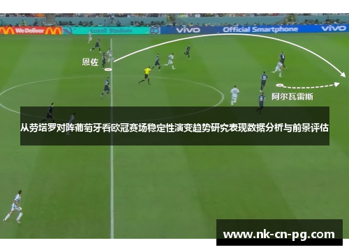 从劳塔罗对阵葡萄牙看欧冠赛场稳定性演变趋势研究表现数据分析与前景评估 从劳塔罗对阵葡萄牙看欧冠赛场稳定性演变趋势研究表现数据分析与前景评估