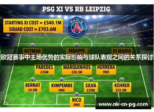 欧冠赛事中主场优势的实际影响与球队表现之间的关系探讨