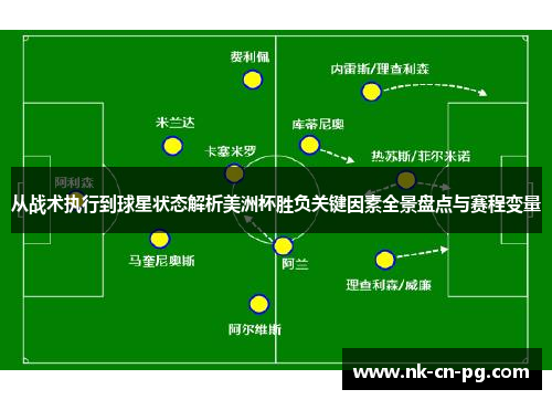 从战术执行到球星状态解析美洲杯胜负关键因素全景盘点与赛程变量 从战术执行到球星状态解析美洲杯胜负关键因素全景盘点与赛程变量