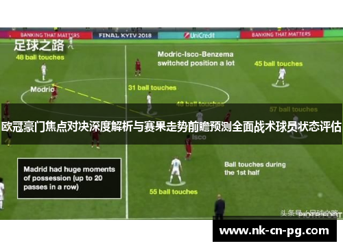 欧冠豪门焦点对决深度解析与赛果走势前瞻预测全面战术球员状态评估