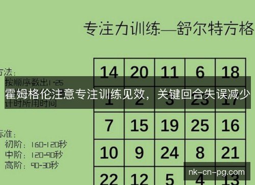 霍姆格伦注意专注训练见效，关键回合失误减少